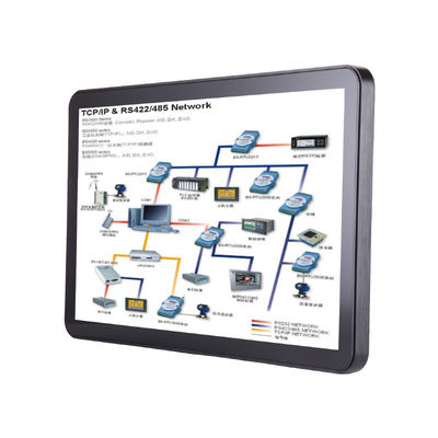 comprar Monitor industrial al aire libre integrado PC industrial del panel de 15 pulgadas Ip65 online manufacture