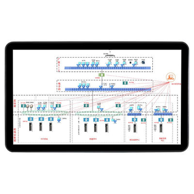 comprar PC de panel industrial con Windows PC de panel de computadora industrial integrada online manufacture