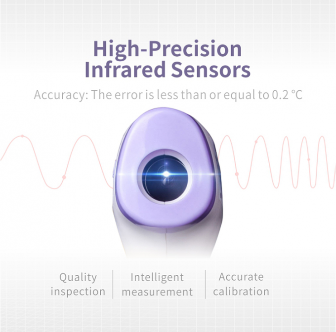 Arma infrarrojo de la temperatura del termómetro de Digitaces del mejor del bebé no del contacto oído de la frente